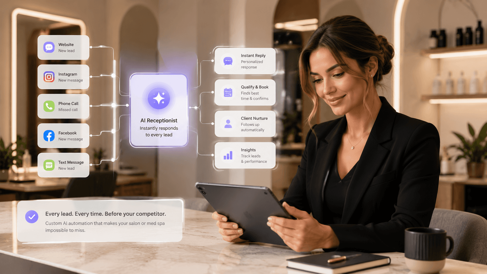Salon owner reviews an AI receptionist workflow that captures website, social, phone, and text leads and routes them to booking.